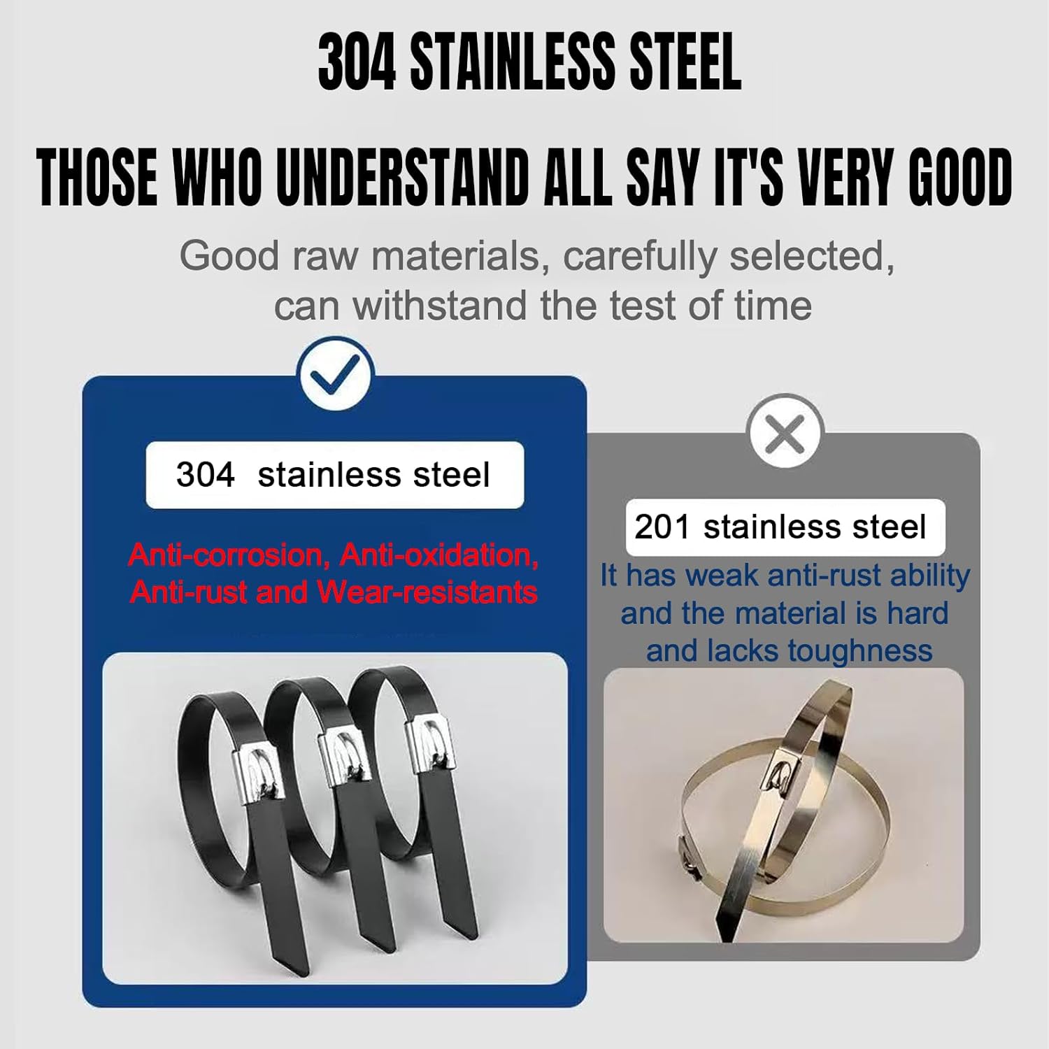 Black Metal Zip Ties, 11.8inch 100pcs 304 Stainless Steel Zip Ties, Uv Resistant Chain Link Fence Ties for Machinery, Exhaust Wrap, Farm, Pipe, Roof, Cable, and Outdoor Fences