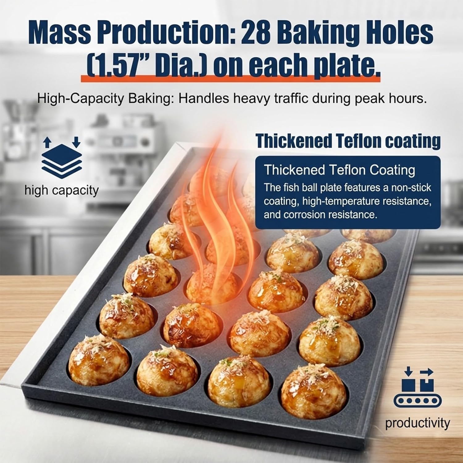 Poffertjes Machine-Commercial Electric Takoyaki Maker,84 Holes Mini Pancake Maker Machine,Nonstick Stainless Steel Easy to Clean Fish Ball Grill for Mobile Food Stalls(56)