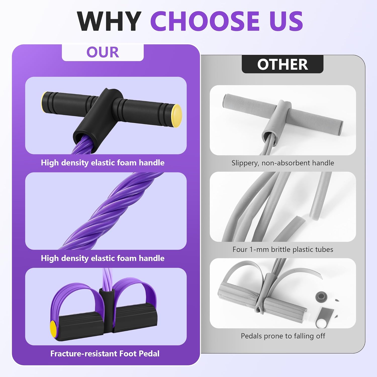 Upgraded Pedal Resistance Band with Handle, Soft Durable Fashion Puller Exercise with Thickened 6 Tension Ropes, Tube Pedal Resistance Device for Abdomen, Waist, Arm, Leg, Core/ABS - Image 6