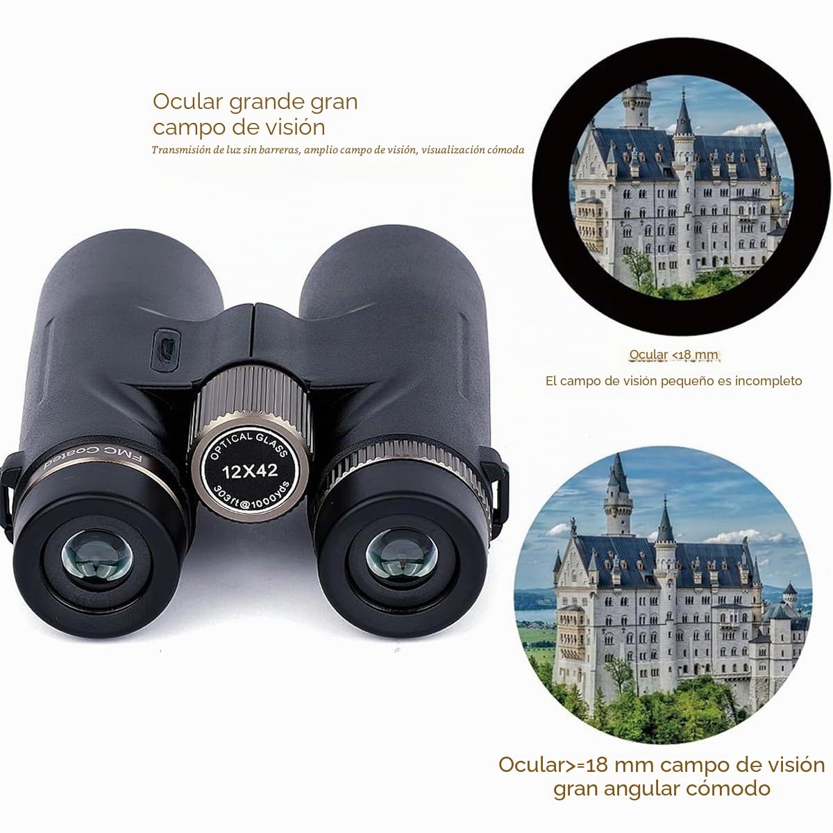 Warmax Fernglas 12x42 Wasserdicht Talon HD Fernglas Mit Entfernungsmesser & Nachtsicht, Warmax HD Feldstecher Ferngläser Mit Bak4 Prisma FMC Objektiv (Grün-A)