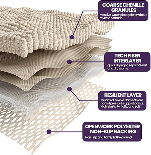 Miniatura 5 de DEXI Tapetes de baño para baño, 24 x 36 pulgadas, antideslizante y lavable, tapete de baño absorbente de felpilla suave y gruesa para suelo de