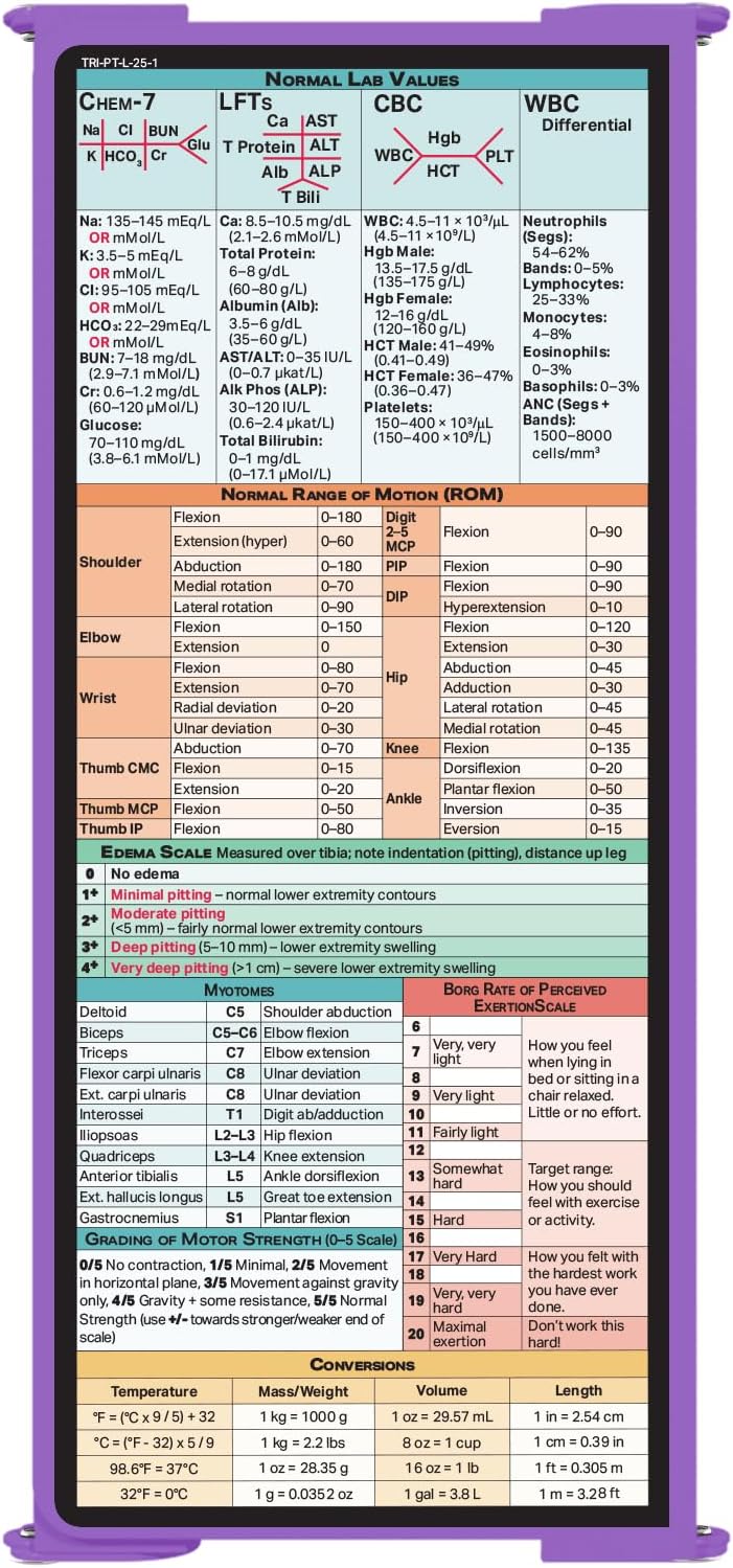 WhiteCoat Clipboard® Trifold - Lilac Physical Therapy Edition