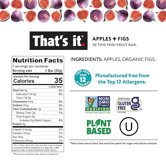 That's it. Mini Fruit Bars (Variety 35 Pack) No Sugar Plant-Based, Vegan & Gluten Free, Breakfast Bar, Paleo, for Children, Non GMO, Fiber (7 Blueberry, 7 Cherry, 7 Fig, 7 Mango, 7 Strawberry)