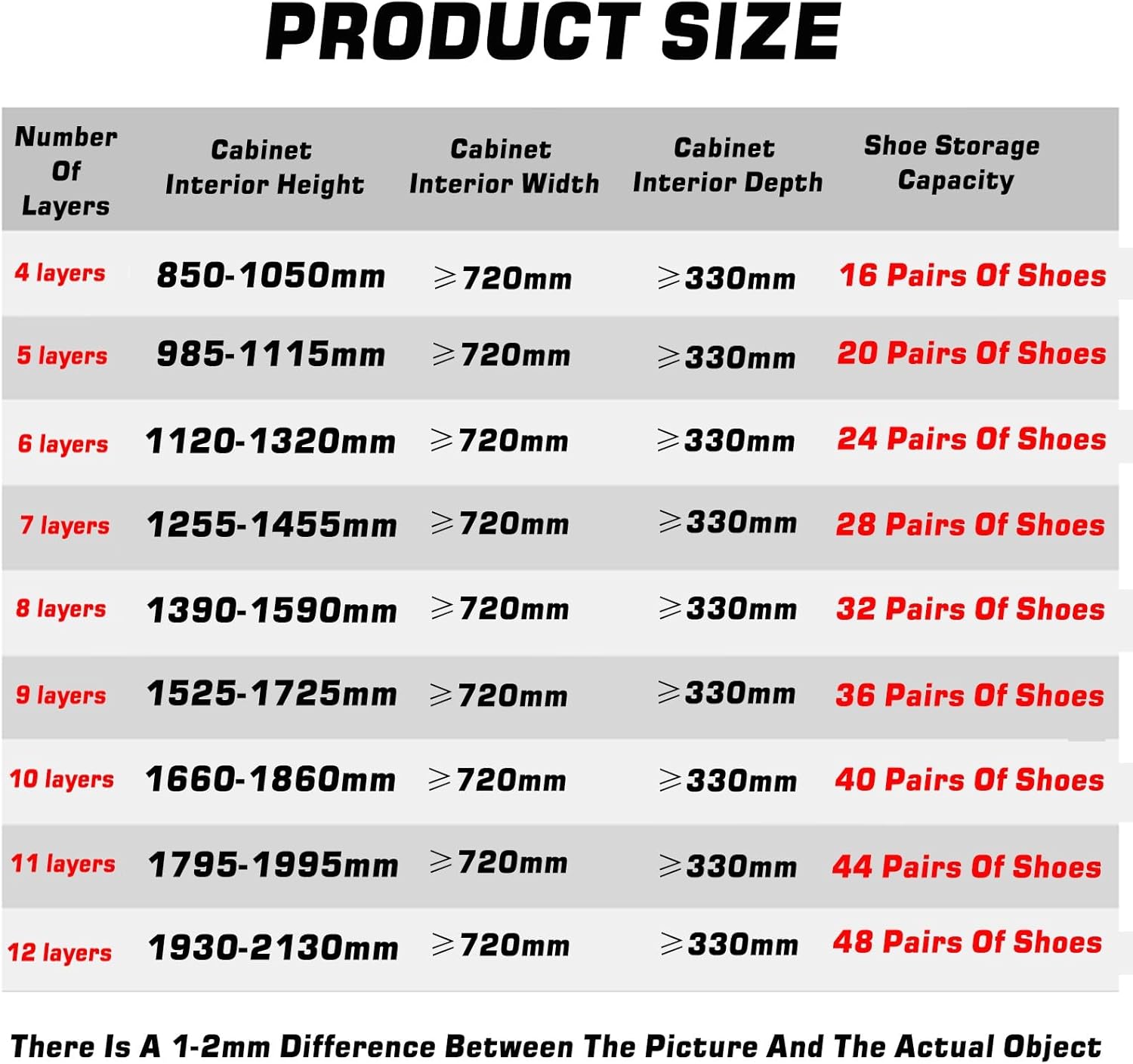 Shoe Storage Cabinet Cabinets Hallway Slim Cupboard Cupboards Hallways Slimline，360° Rotating Shoe Rack,Height-Adjustable Pull-Out Shoe Cabinet,Aluminum Alloy Flip-up Storage Shelf,for Entry