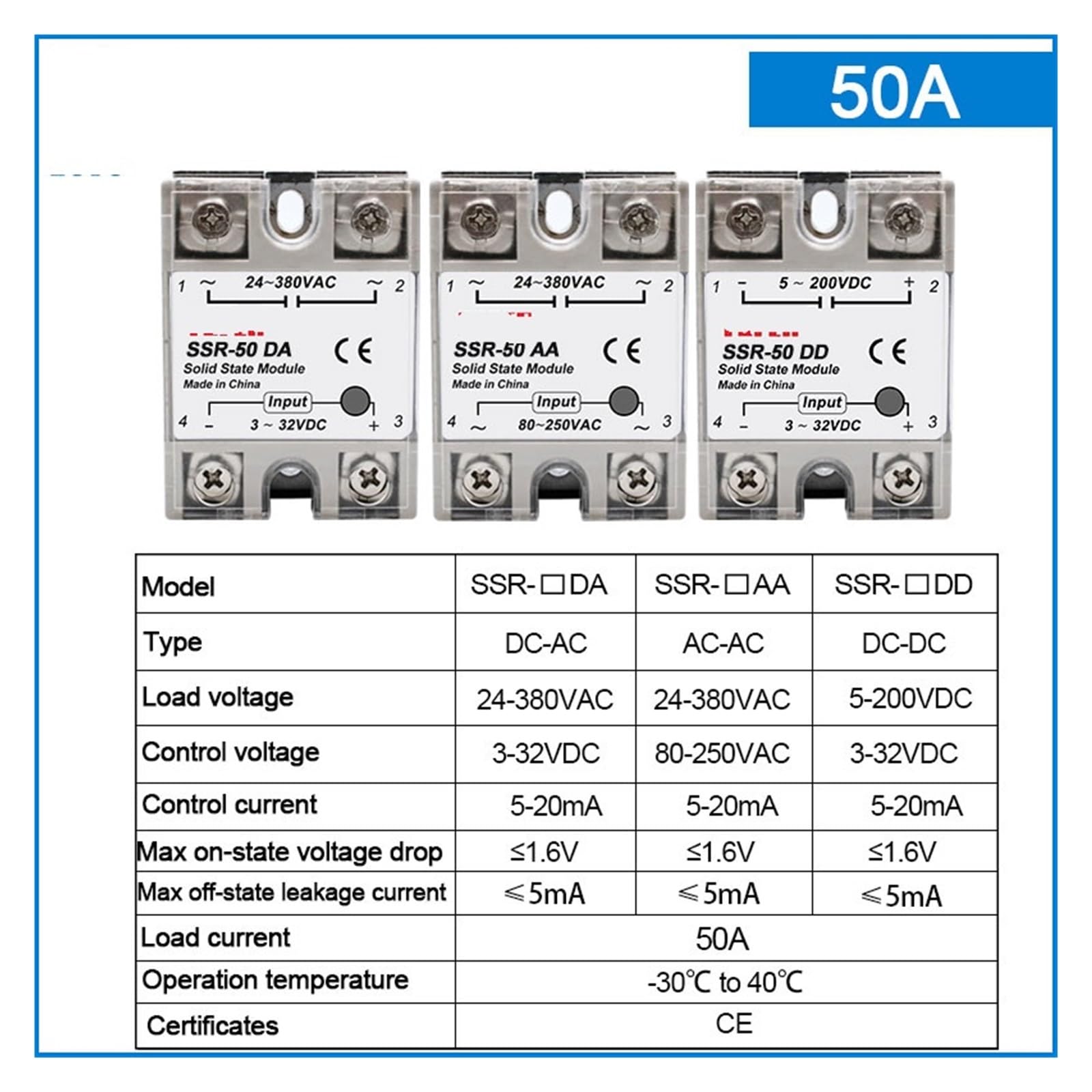Relé de Estado sólido (10 Unidades, 10 A, 25 A, 40 A, 50 A, 60 A, 80 A, 100 A, CC a CC, CA a CA, módulo de relé monofásico de CC a CA, 24-380 V CA)(10PCS SSR-50A)