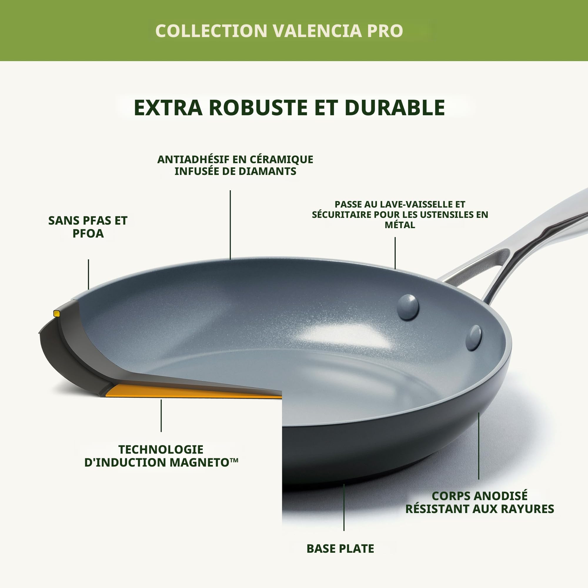 GreenPan Valencia Pro Céramique Anodisée Saine Antiadhésive Batterie de Cuisine de 16 Poêles,Fête des Mères,Sans PFAS,Inclus Poêles à frire,Sauteuses,Casseroles,Induction,Lave-vaisselle,Four,Gris