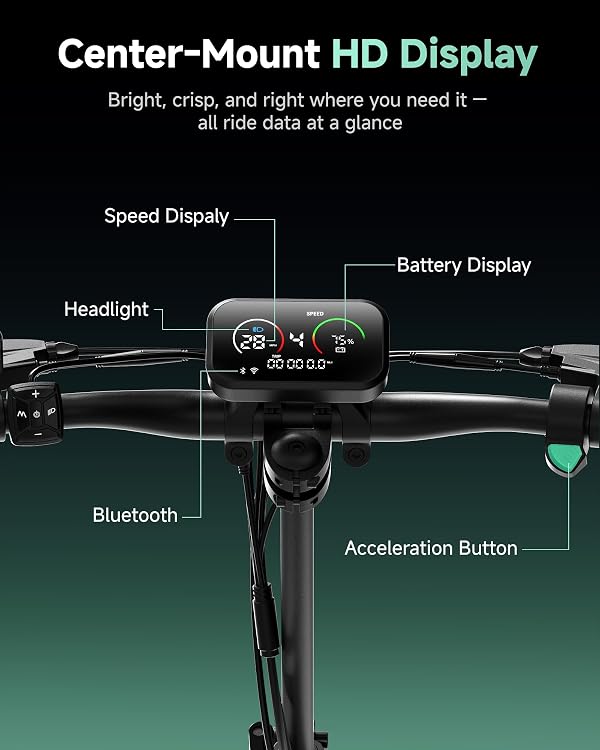 ECOROAD ES6 Dual Adults Electric Scooter, 1000W*2 Dual Brushless Motor, Max Speed 34 Mph, Up to 40-50 Miles Long Range, 10" Tubeless Tires with Dual Swing Arm Suspension by ECOROAD - Used condition - Image 6