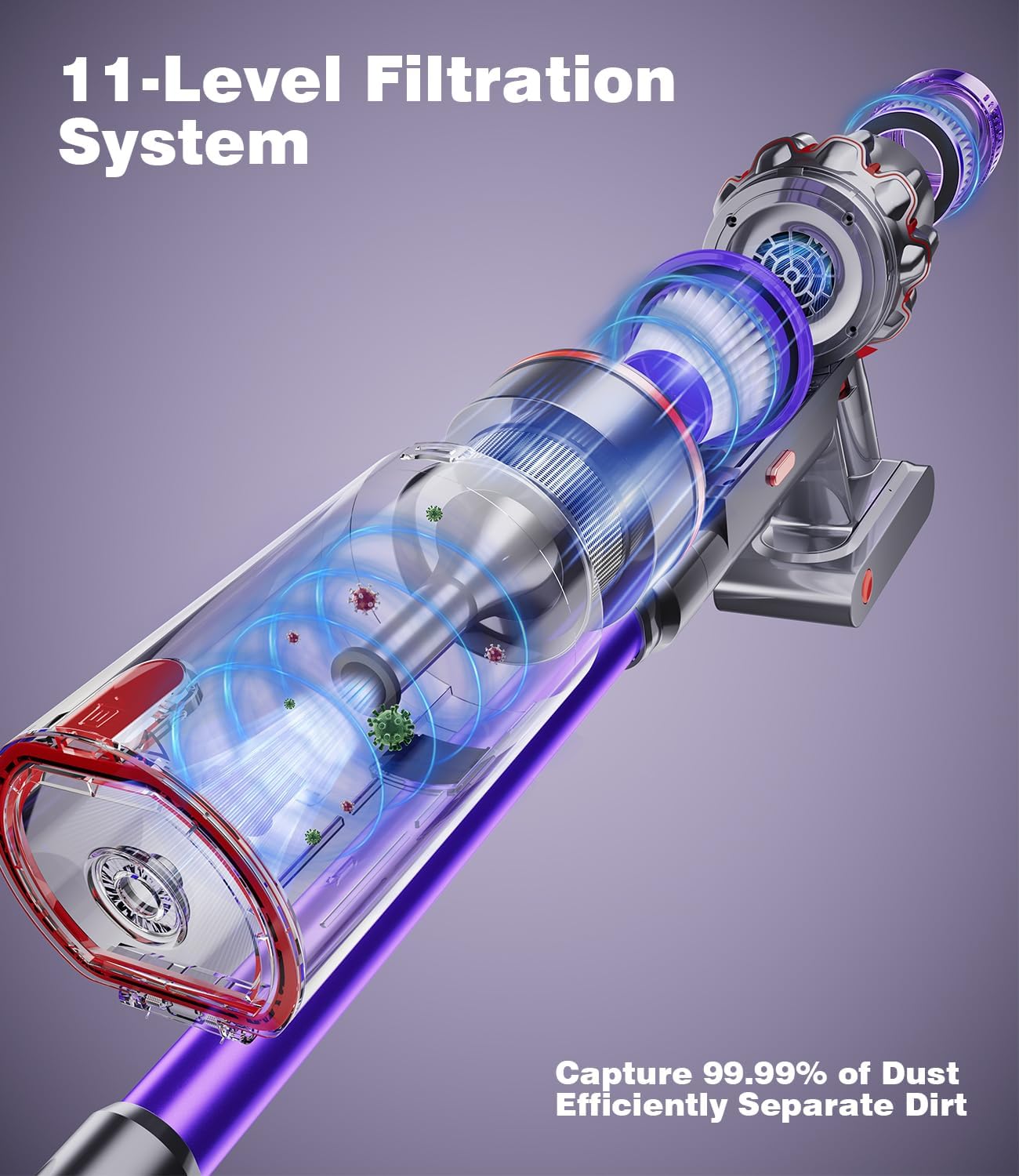 Diagram of the EUARY A44 Cordless Vacuum Cleaner's 11-level filtration system, including H13 HEPA filter.