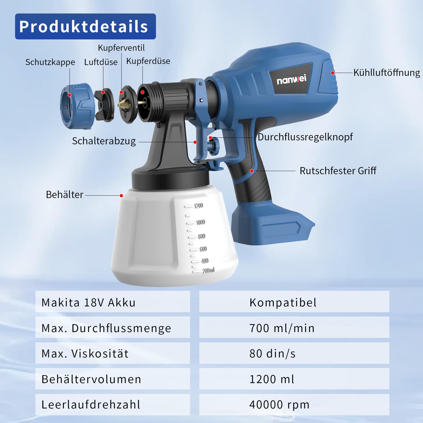 NANWEI Pulverizador de pintura a batería compatible con batería Makita de 18 V, pistola pulverizadora con depósito de 1200 ml, pulverizador de pintura para valla con 4 boquillas y 3 patrones de