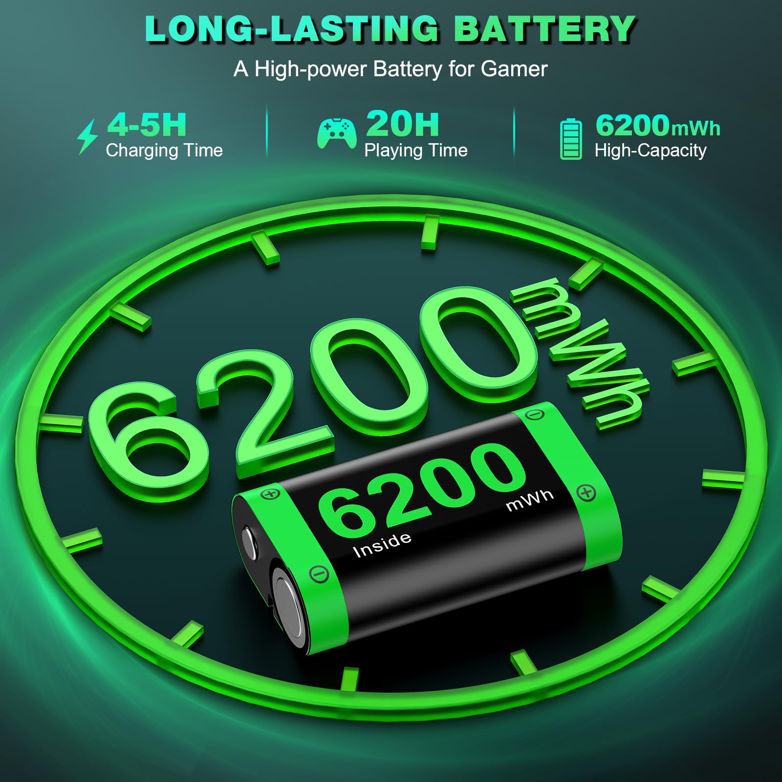 DINOSTRIKE 4X 6200mWh Battery Pack Compatible with Xbox One/Series S/X Controller Charging Station【Extended USB C Cable】 Rechargeable Battery Pack for Xbox - Xbox One - Very Good - Used Controller - Image 3
