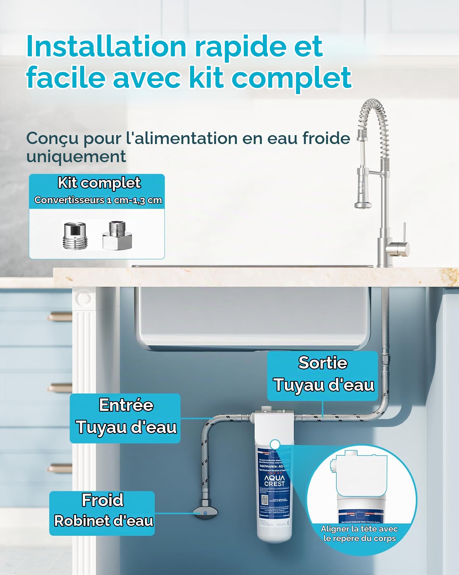 AQUA CREST UP16 Système de Filtration sous Évier