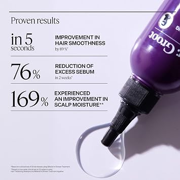Dr. Groot Scalp Revitalizing Solution Travel Set for Hair Loss, Korean Hair Care, Hair Thickening Shampoo & Miracle in Shower Treatment, TSA Approved, 5 Seconds to Smooth Hair, Rosemary Oil