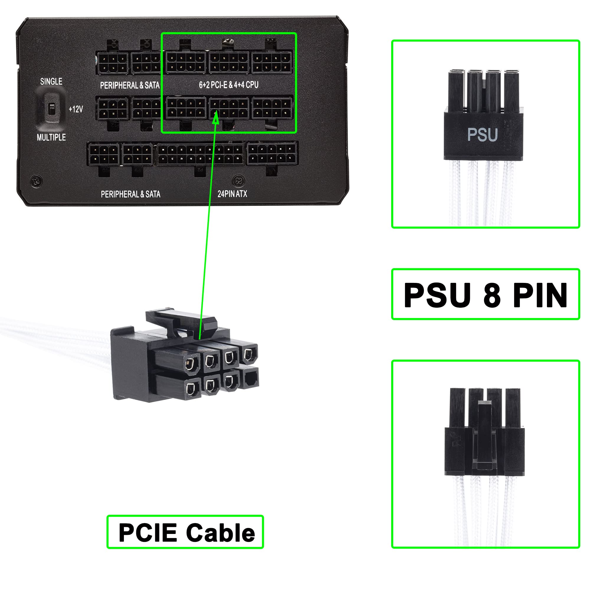 Amazon.co.jp: Corsair用18AWG PCIEケーブル、65CMスリーブオス-オス