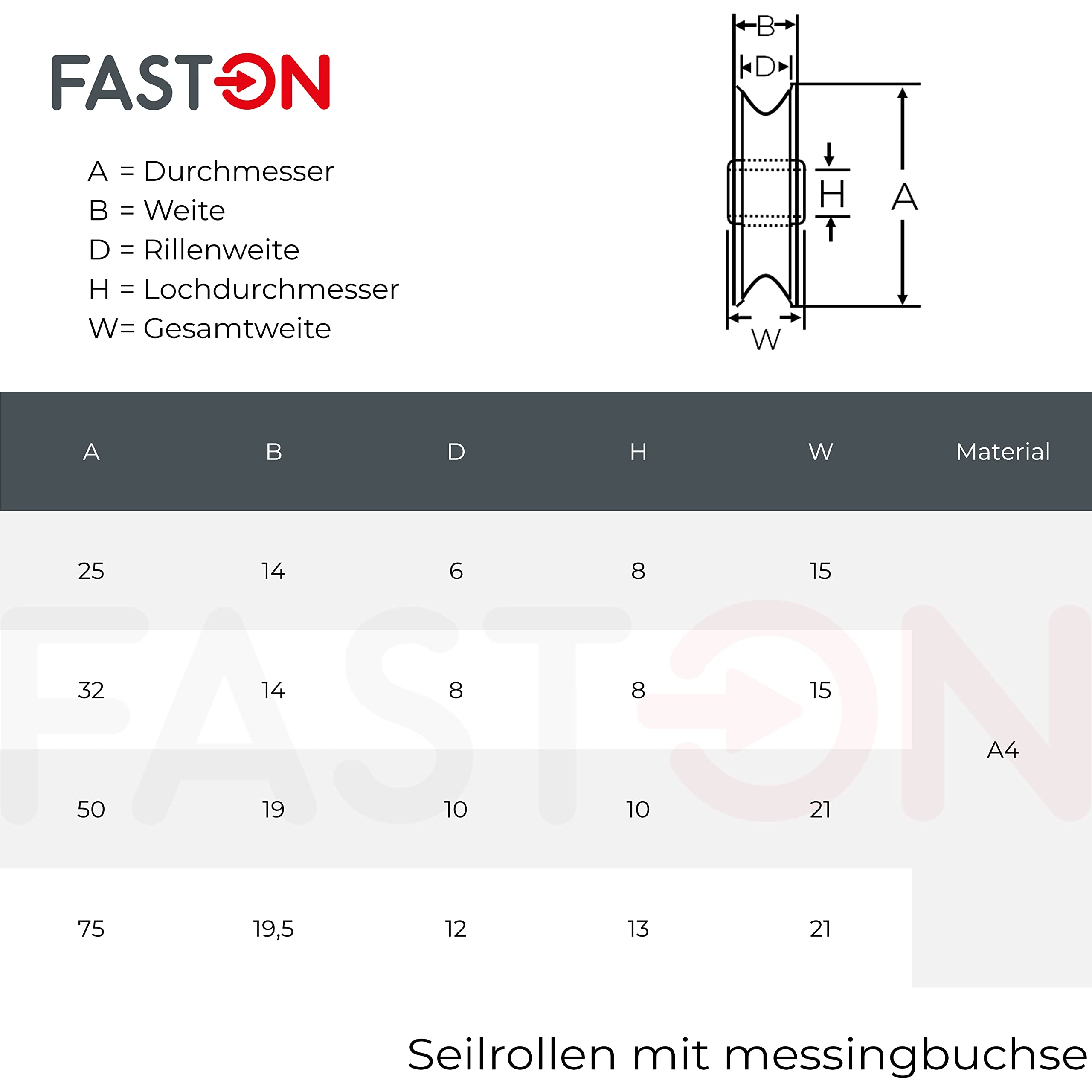 FASTON® Seilrollen mit messingbuchse CuZn 50 mm Edelstahl A4 V4A (10 Stück) Umlenkrolle Blockseilrolle Drahtseilblock Stahlseil Drahtseil Rolle