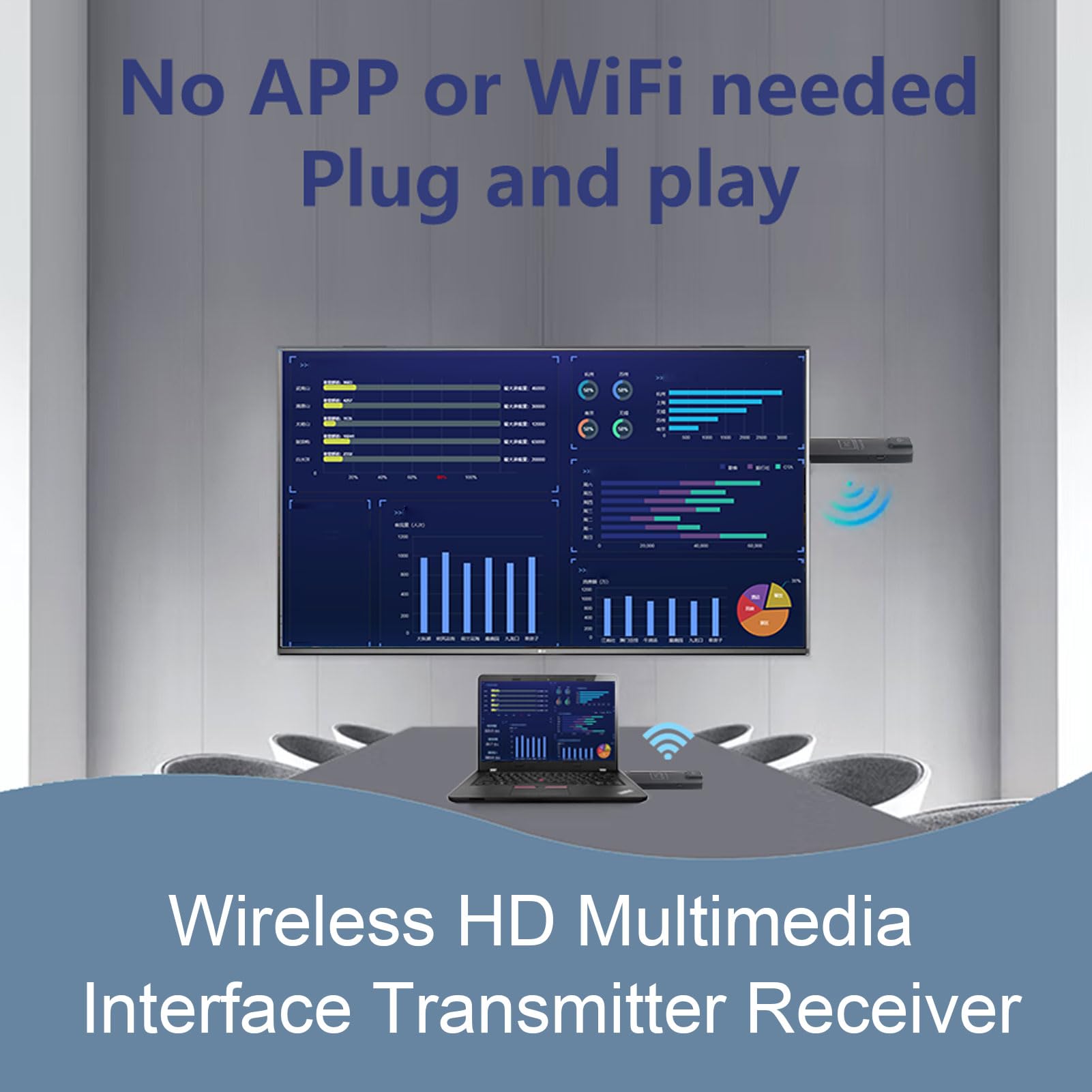 Jectse Wireless HD Multimedia Interface Odbiornik Nadajnika, 5G WIFI Wireless HD Extender Support do 50 M Zakres, Wyjście 1080p 60 Hz