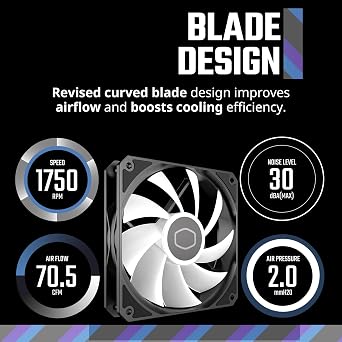 Cooler Master MF120 Lite 120mm PC Case Fan|Liquid Cooler|Air Cooler 3-Pack, 120mm aRGB Lighting, aRGB Splitter, Dynamic PWM 1,750 RPM, Air Balance Blades, Hybrid | PBT Frame