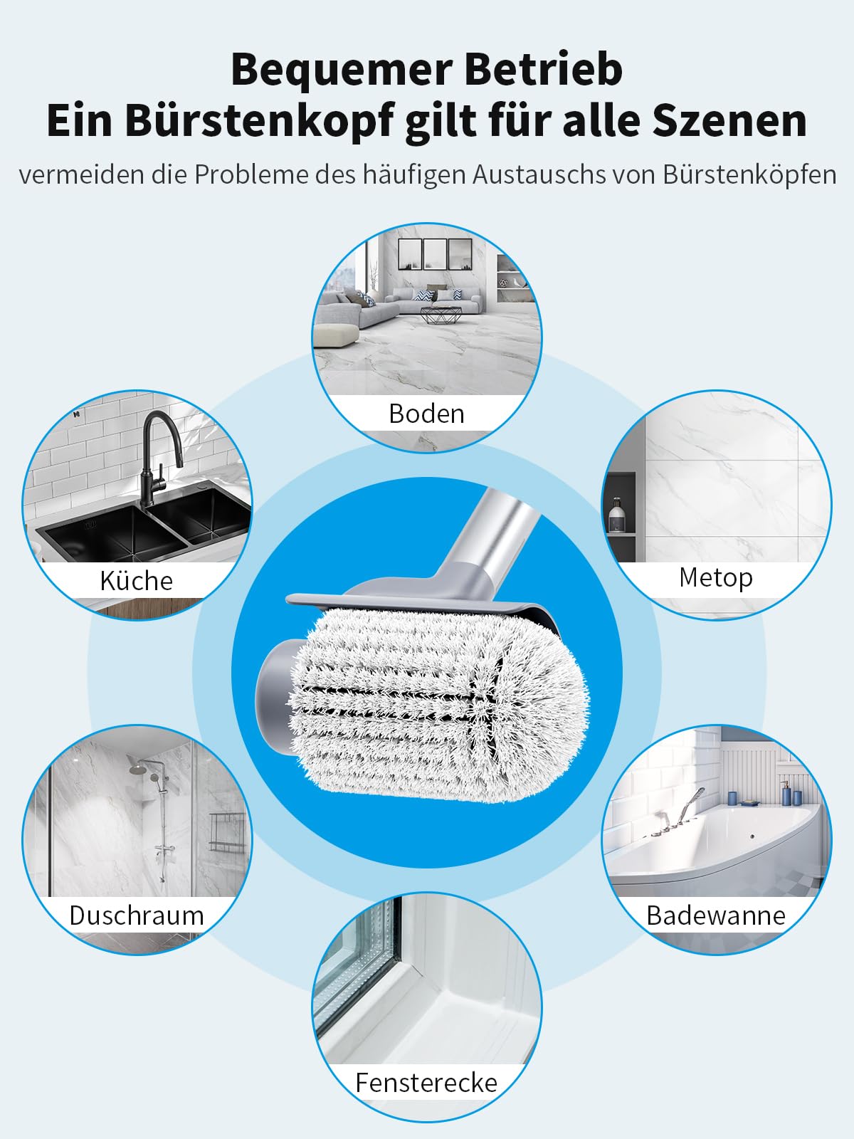 Cepillo de limpieza eléctrico 2 en 1, cepillo de limpieza eléctrico ajustable con pantalla digital, se utiliza para baños, alfombras, mascotas, cocinas y coches