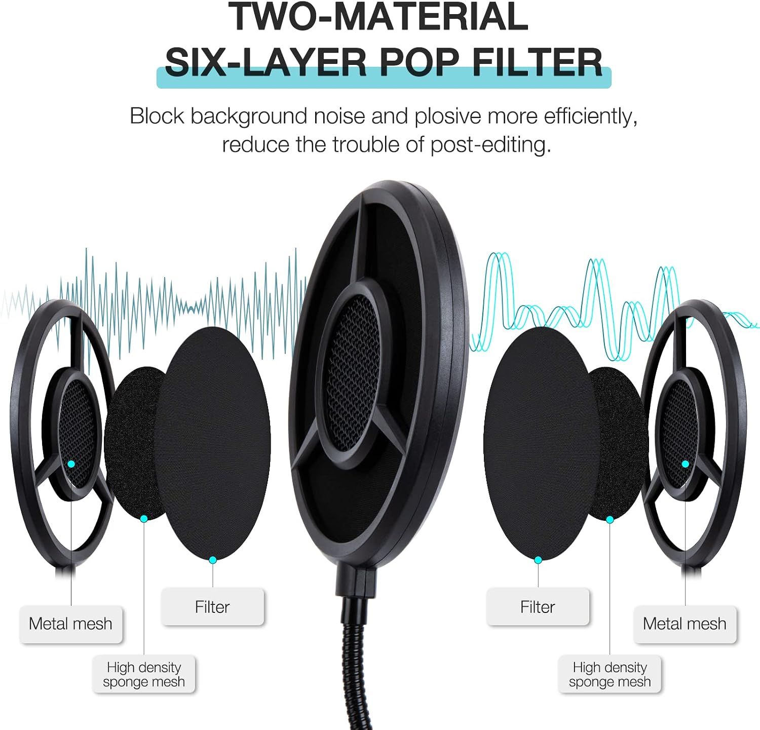 YOUSHARES 6-layer Pop Filter Compatible with HyperX QuadCast, Blue Yeti, Razer, Fifine and Other Mic, Upgraded Metal Microphone Pop Filter Windscreen with Flexible 360°Gooseneck