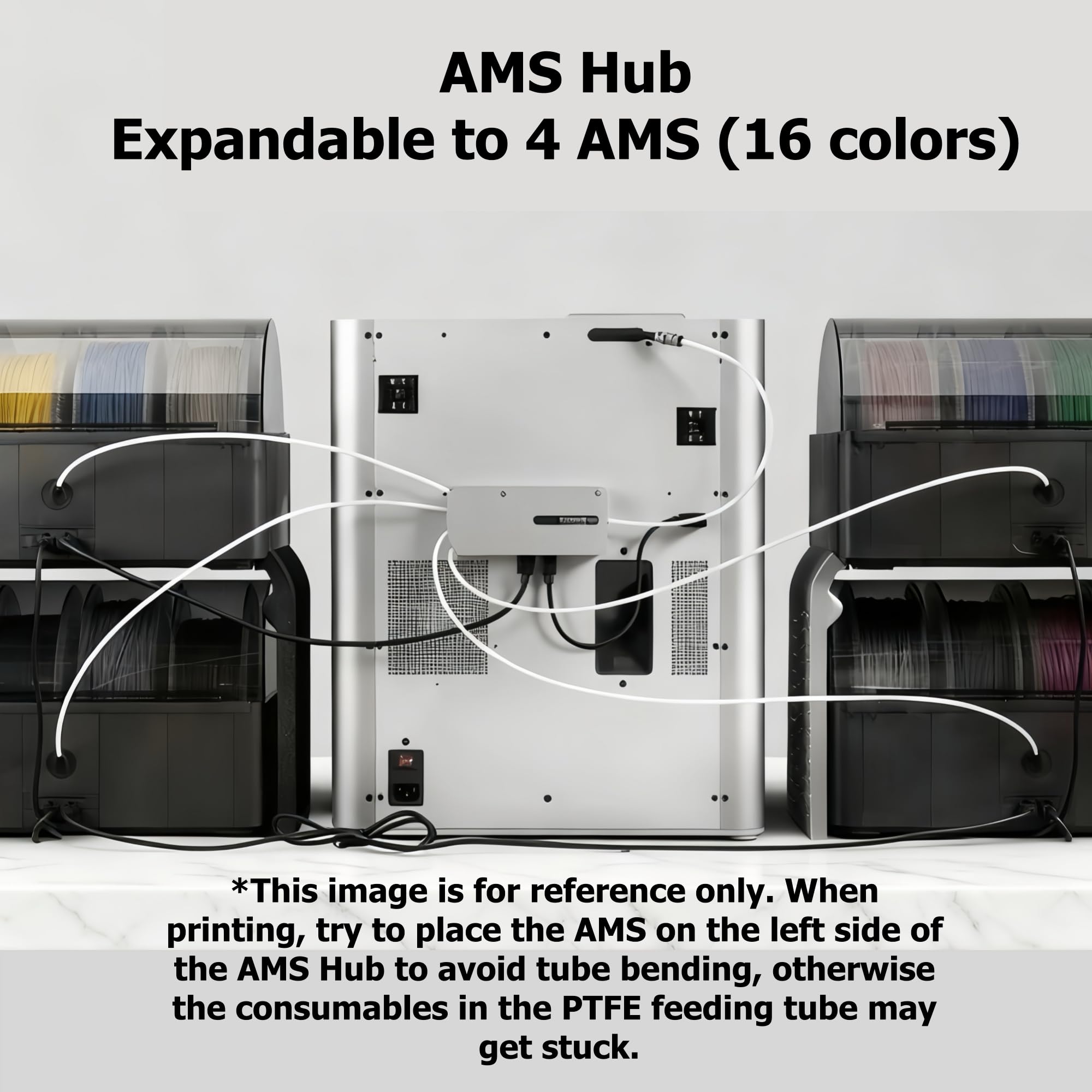 Amazon.co.jp: AMS ハブ ユニット - AMS フィラメント バッファ 4-in-1