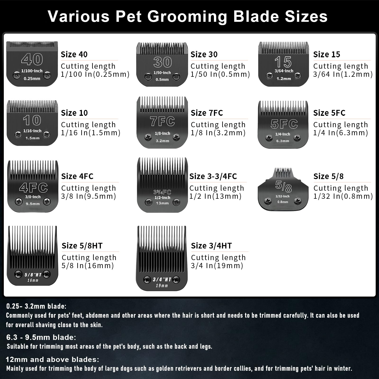 YAZIYIR 4-Pack Detachable Dog Grooming Steel Blades with Blade Case Holder, Compatible with Andis, Oster A5 - Image 4
