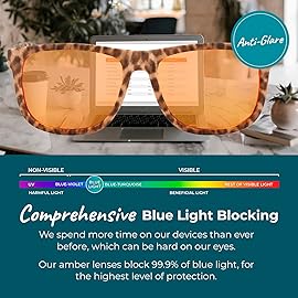 Sleep ZM Blue Light Blocking Glasses for Women + Men - Better Sleep + Anti Eye Strain Protection - Computer Screens & Gaming - Leopard Print Wayfarer - 99% Night-time Amber Lens