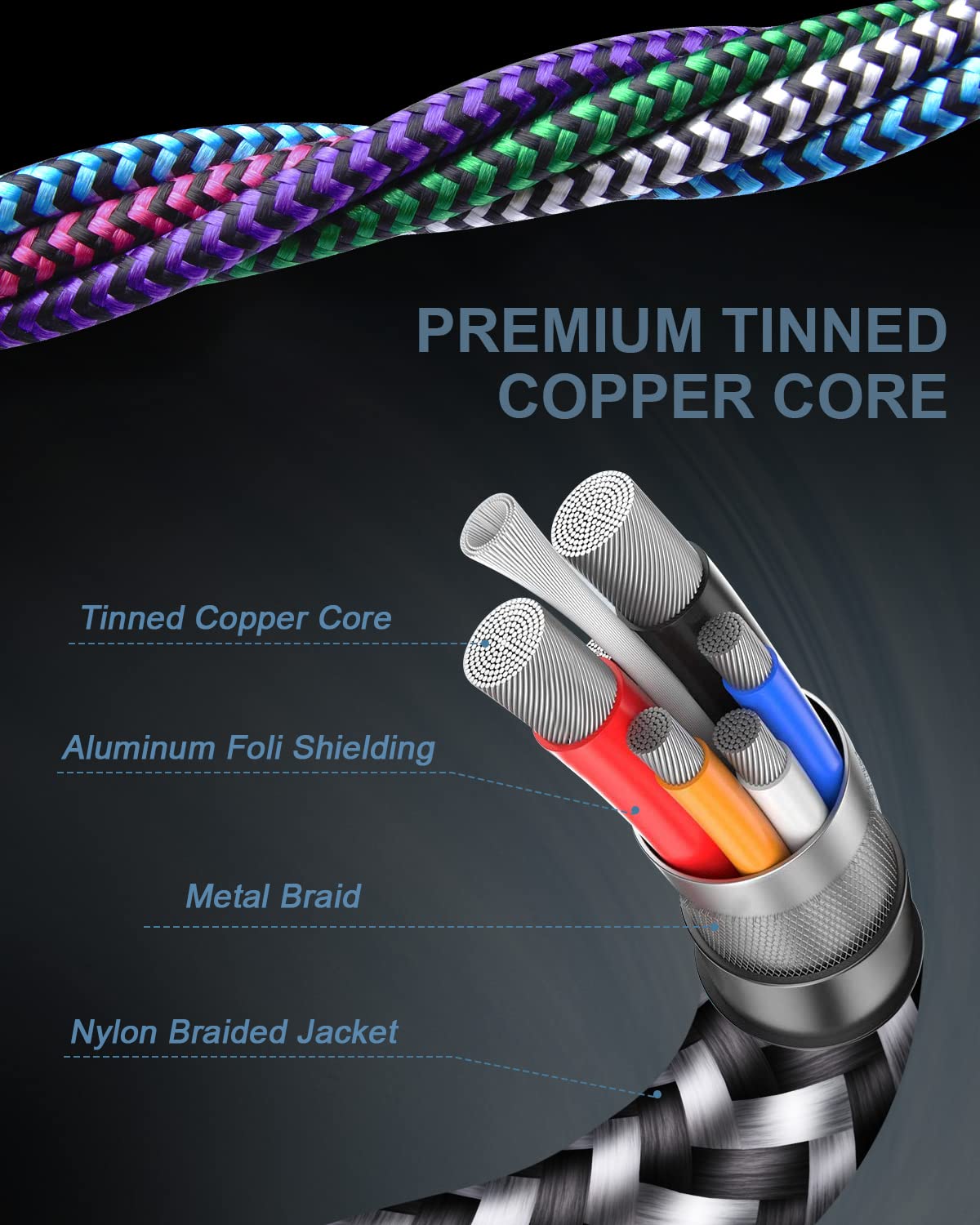 Sound Made Simple: Review of the 3.3ft Aux Cord for iPhone