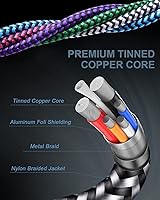 Vista 2 de Cable auxiliar para iPhone, [2 paquetes/1 metro] Cable auxiliar de 3.5 mm para iPhone con conector de auriculares, cable de audio Lightning a AUX