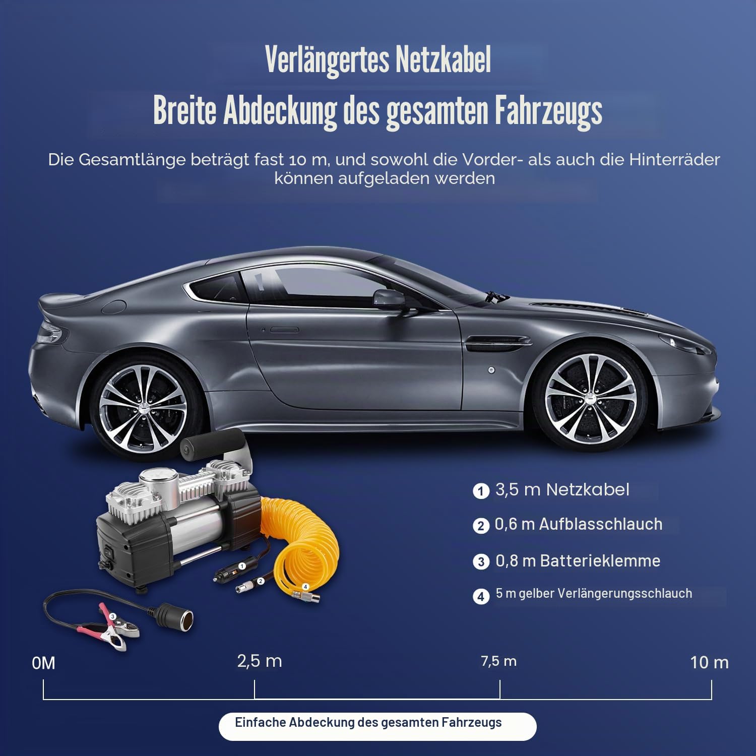 TIREWELL 12 V Reifenfüller - Heavy Duty Double Zylinder Direct Drive Metall Pumpe 150PSI, Air Kompressor mit Akku Klemme und 5 m Verlängerung Air Schlauch, SUVs/Vans/RVS