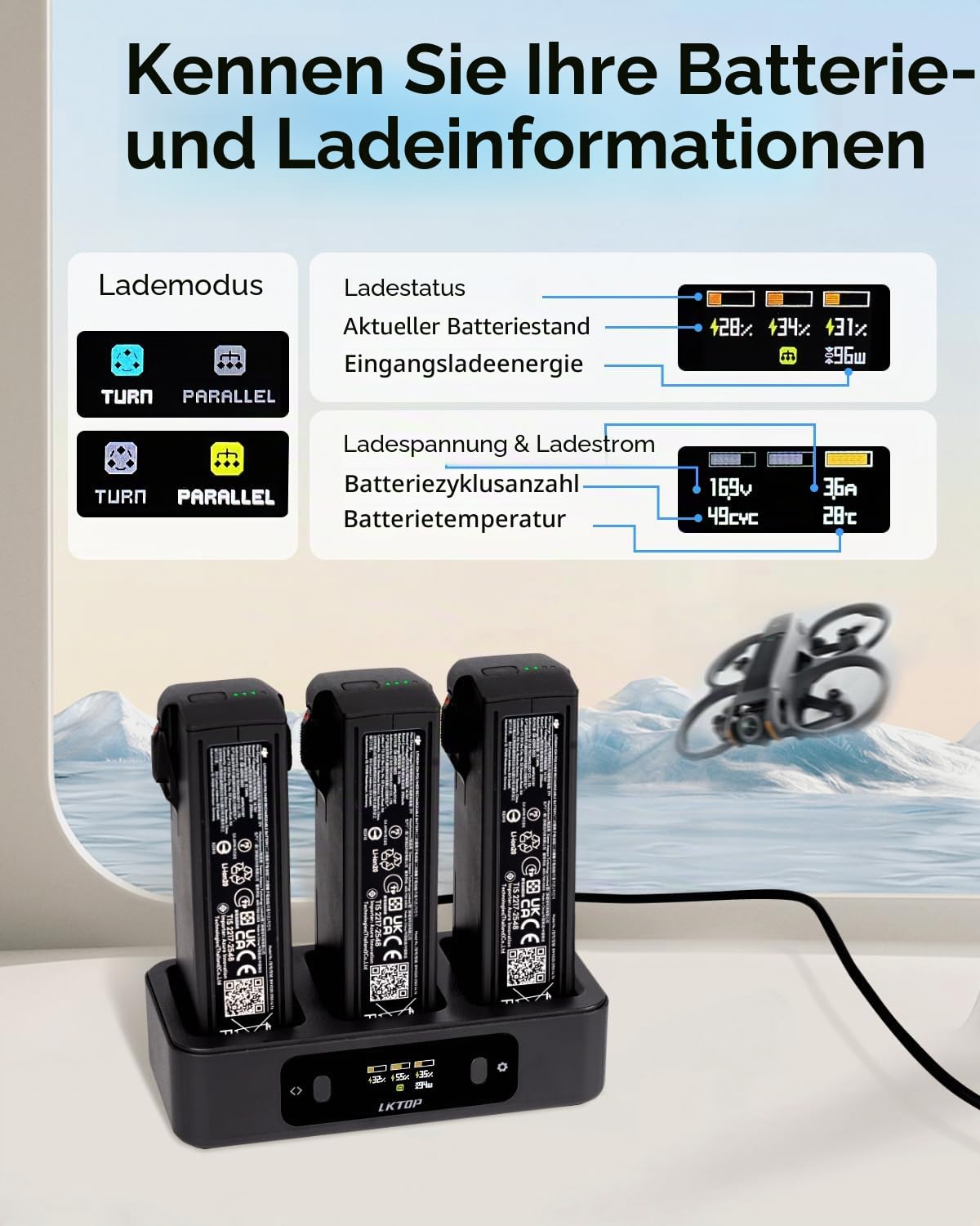 LKTOP 100W Avata 2 Akku Ladegerät Kit für DJI Avata 2 Drohnenzubehör, mit 130W Autoladegerät, 3 Port Schnellladegerät, LED Bildschirmanzeige (2X Schnell, paralleles Laden von 3 Akkus: 1 Std 10 Min)