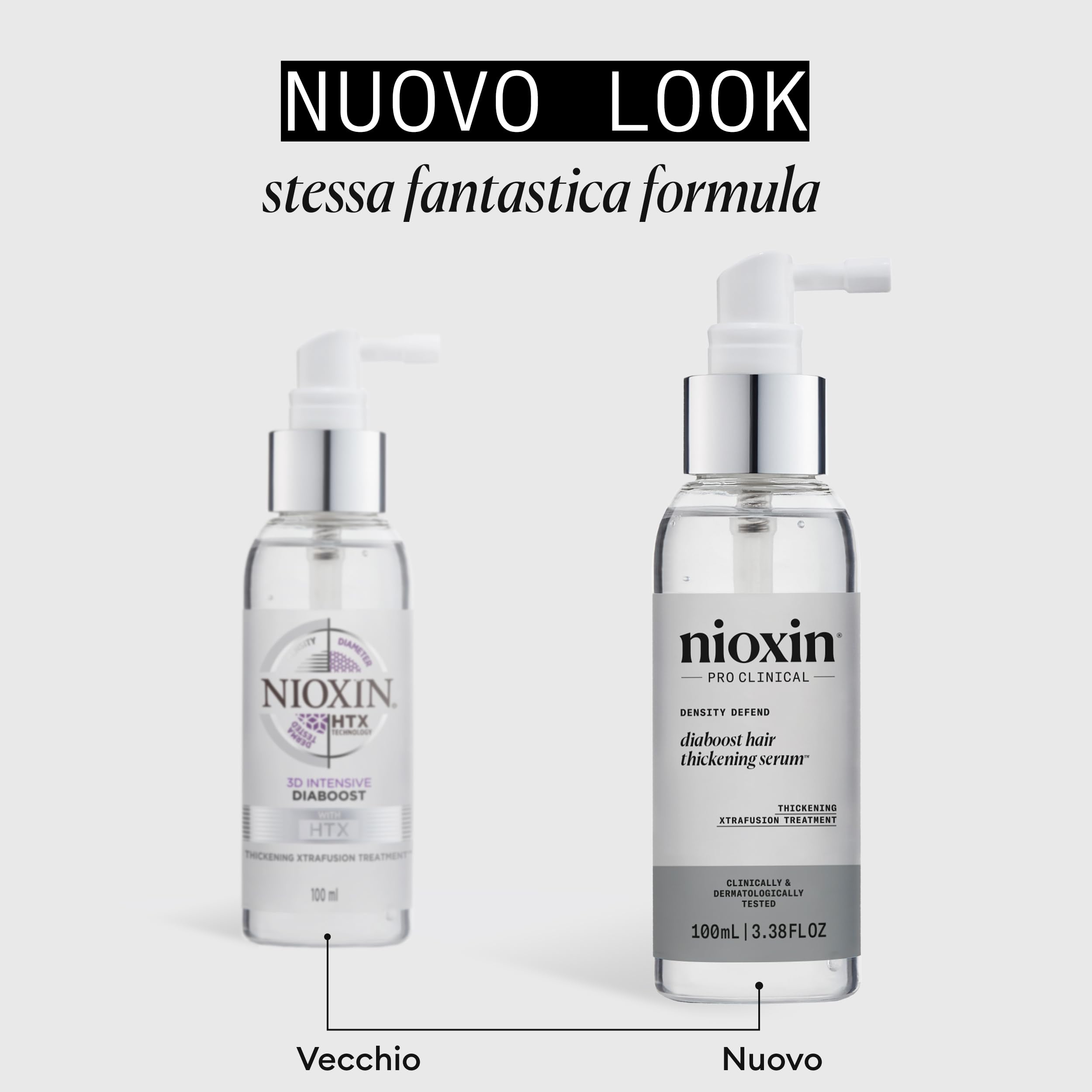 Nioxin Density Defend Diaboost Serum 100ml - wzmacniające serum do włosów przerzedzonych