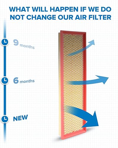 Miniatura 4 de PHILTOP Filtro de aire del motor, EAF075 (CA10085) Reemplazo para escarabajo, golf, Jetta, Passat, conejo, mejora el rendimiento del motor