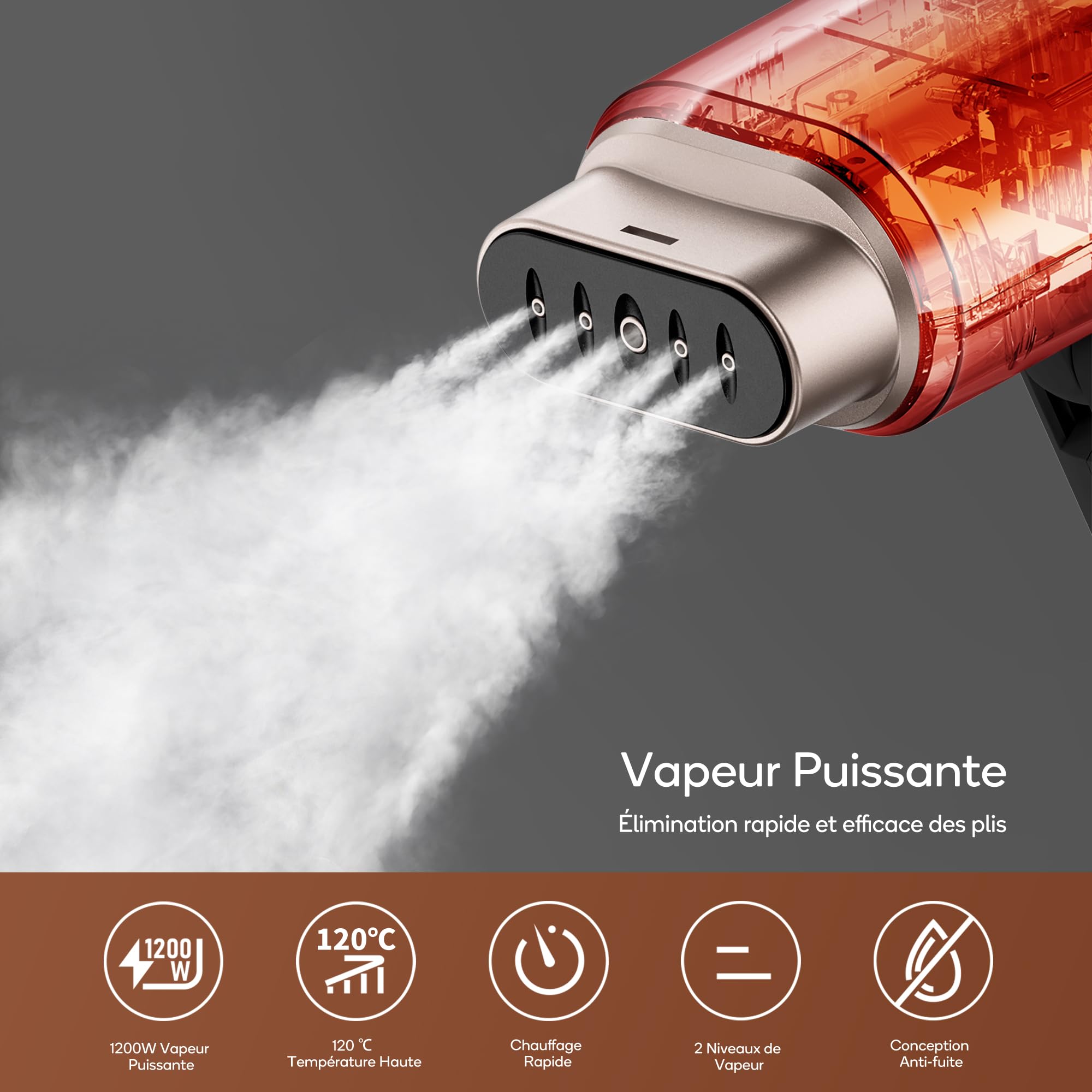 Defroisseur Vapeur Vertical,Pliable fer à Repasser de Voyage Léger et Portable,2in1 Fer à Repasser & Vapeur Convient à Tous les Tissuspour,Steamer 360°Étanche,220-240V defroisseur vapeur voyage,180ml