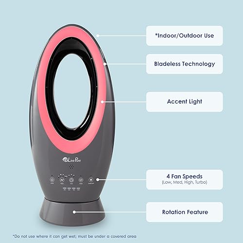 Miniatura 5 de LivePure Ventilador recargable para interiores y exteriores, verde azulado