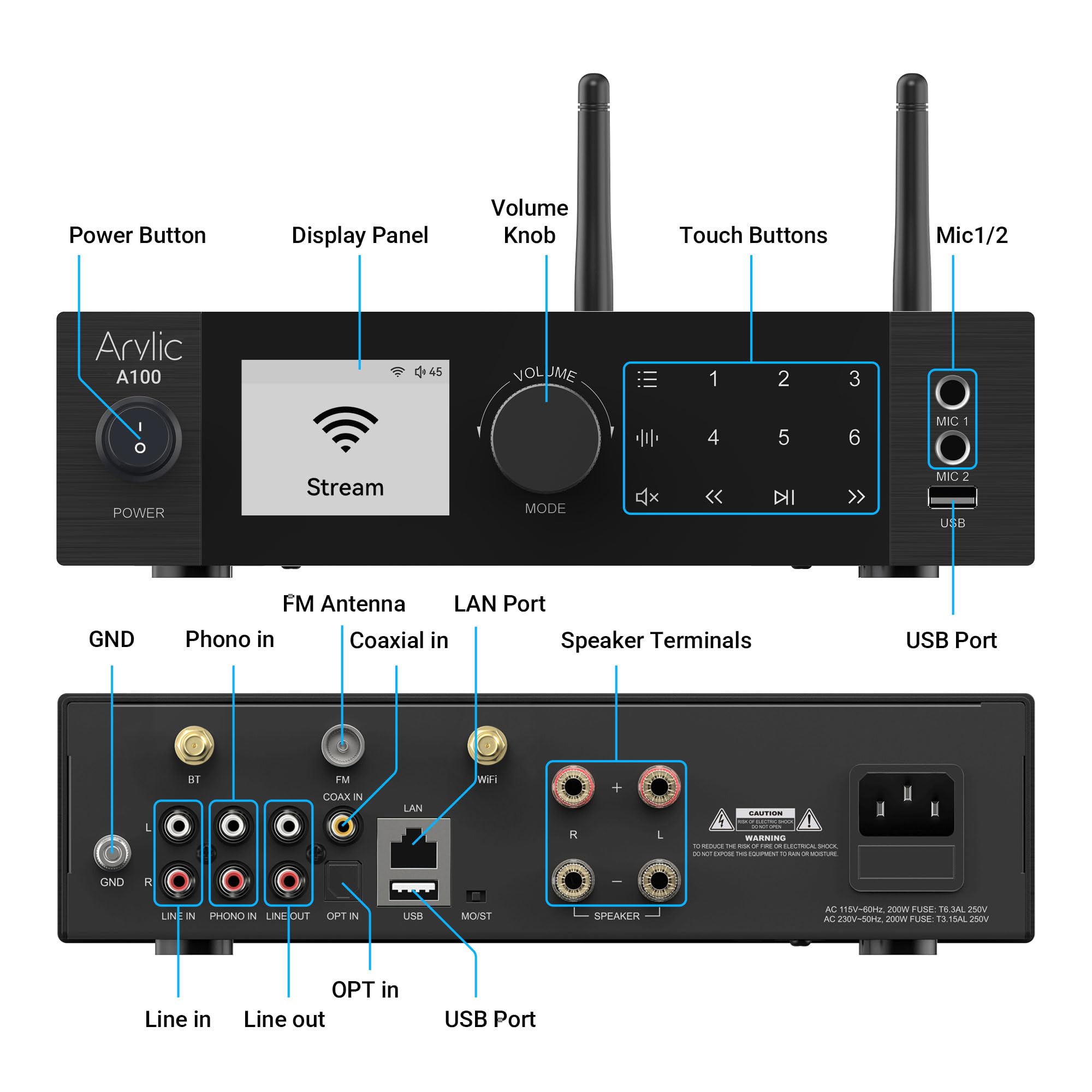 Amplificatore HiFi digitale wireless Arylic A100 con radio FM, ricevitore audio WiFi e Bluetooth da 100 W × 2, compatibile con AirPlay, Spotify Connect, ideale per KTV, home theater e trasmissioni.