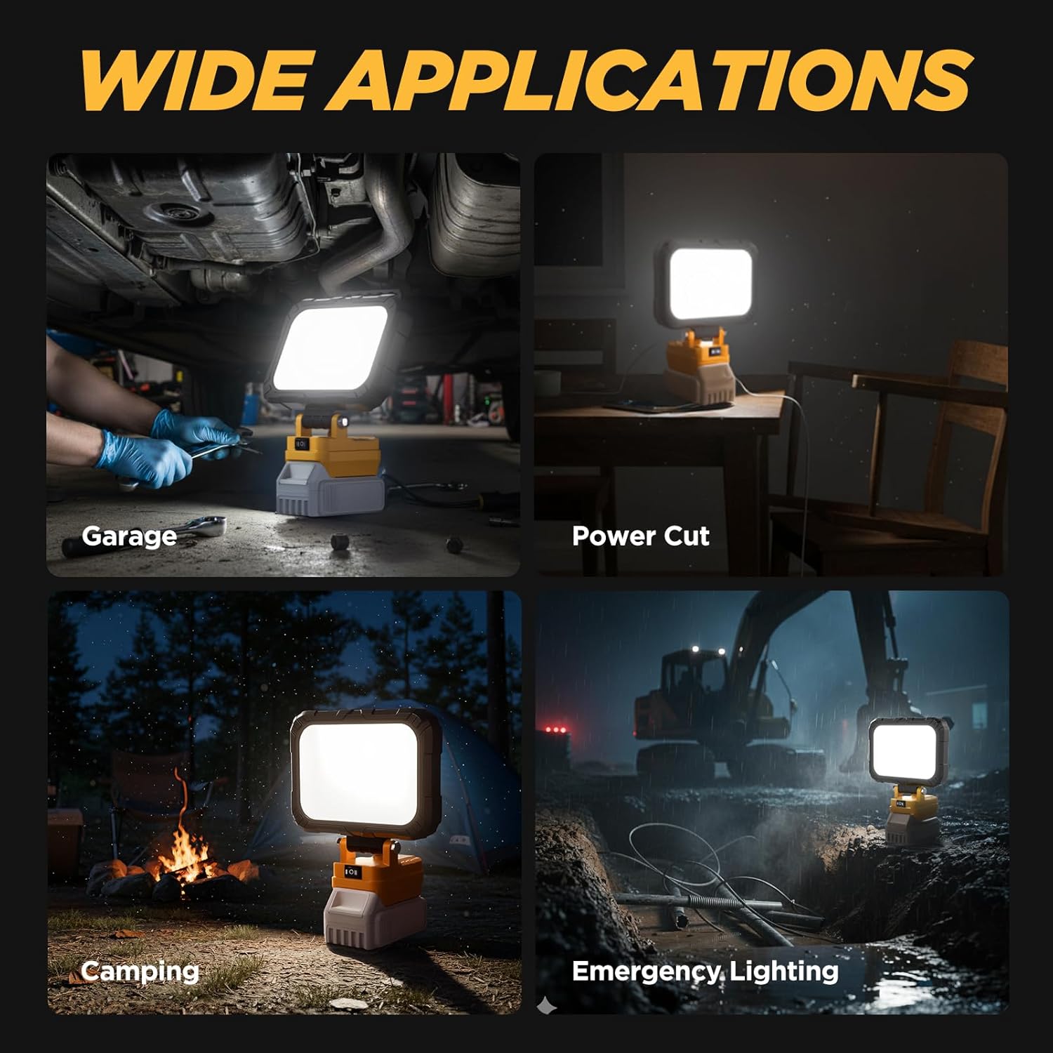 11500 Lumen 94W 40 LED Work Light Compatible with Dewalt 20V Max Battery, Cordless Jobsite Flood Light with Dual USB-A Charging Ports, Bright Portable Outdoor Flashlight (Battery Not Included)