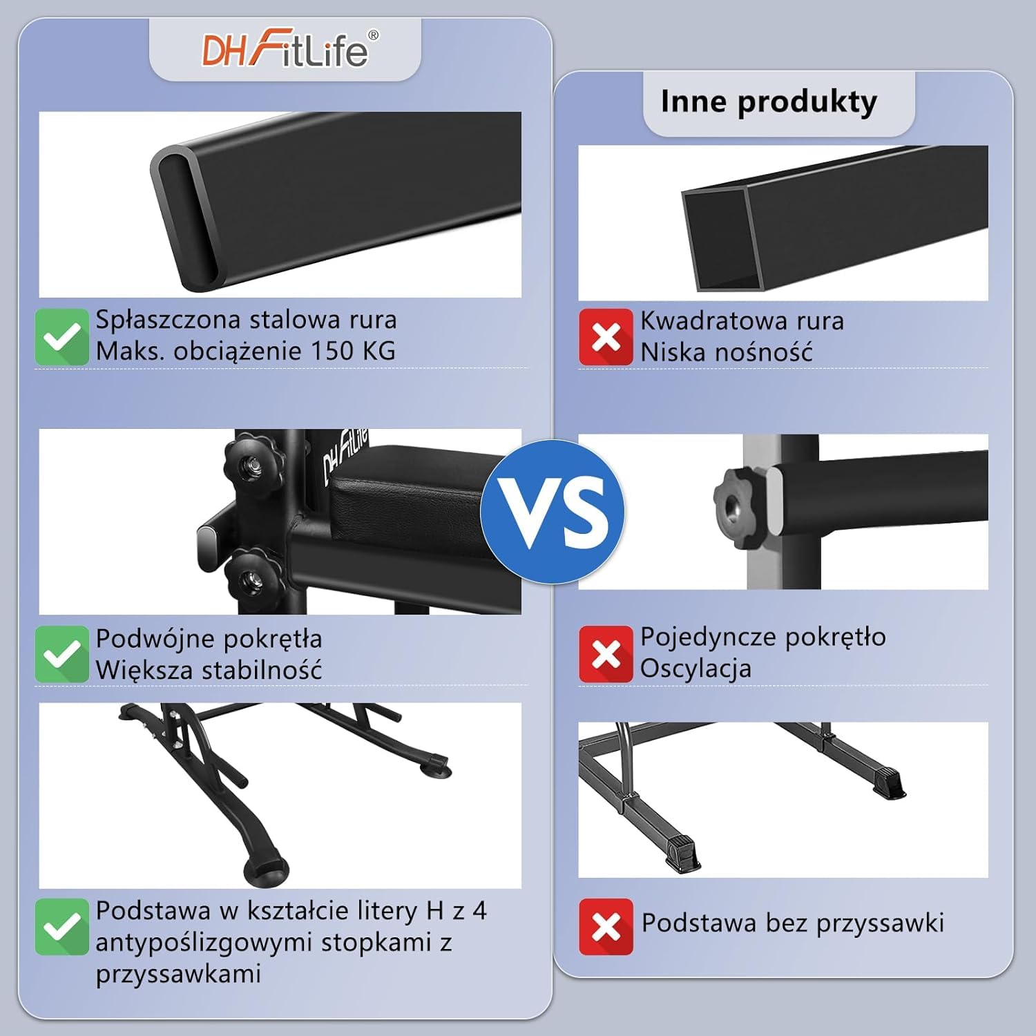DH FitLife Power Tower Dip Station Sprzęt sportowy z drążkiem do podciągania, drążkami dip i plecami, stacją treningową, stacją fitness, rzymskim krzesłem kulturystycznym, Power Rack dla domu