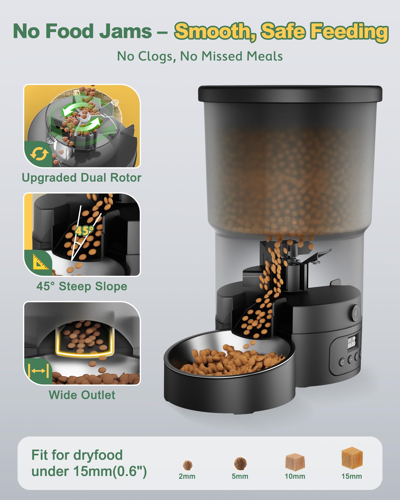 Gimars 5L/20 Cups Automatic Cat Feeder, Programmable 1-6 Meals Cat Food Dispenser with Stainless Steel Bowl, Easy Setup, Dual Power Supply,10s Meal Call Timed Pet Feeder for Cats and Small Dogs - image 7