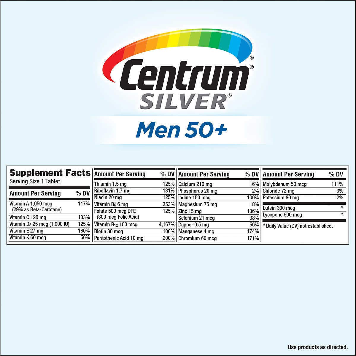 Centrum® Silver® Men's - 250 tablets