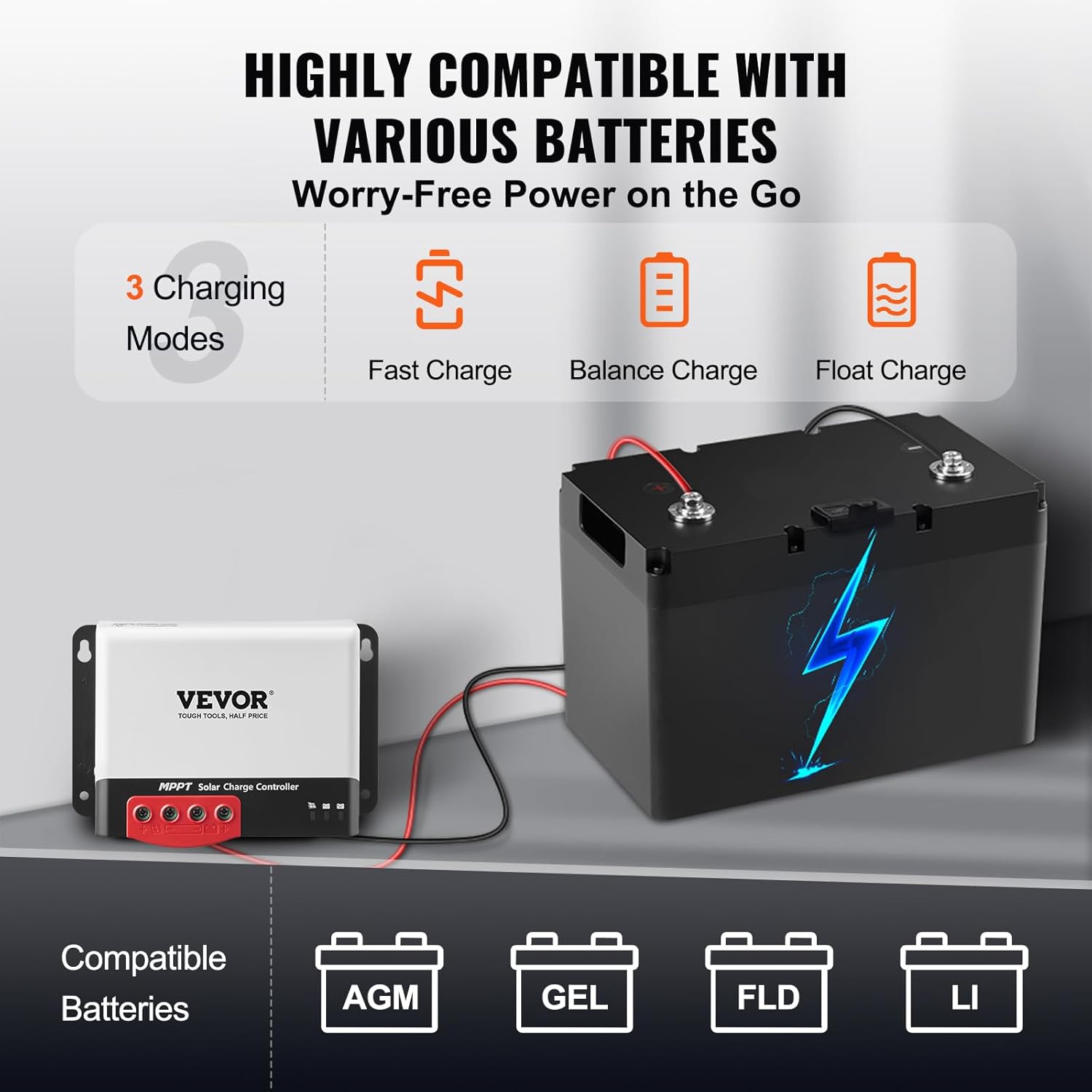 Diagram showing the VEVOR MPPT solar charge controller connected to a solar panel and a battery, illustrating energy flow and efficiency.