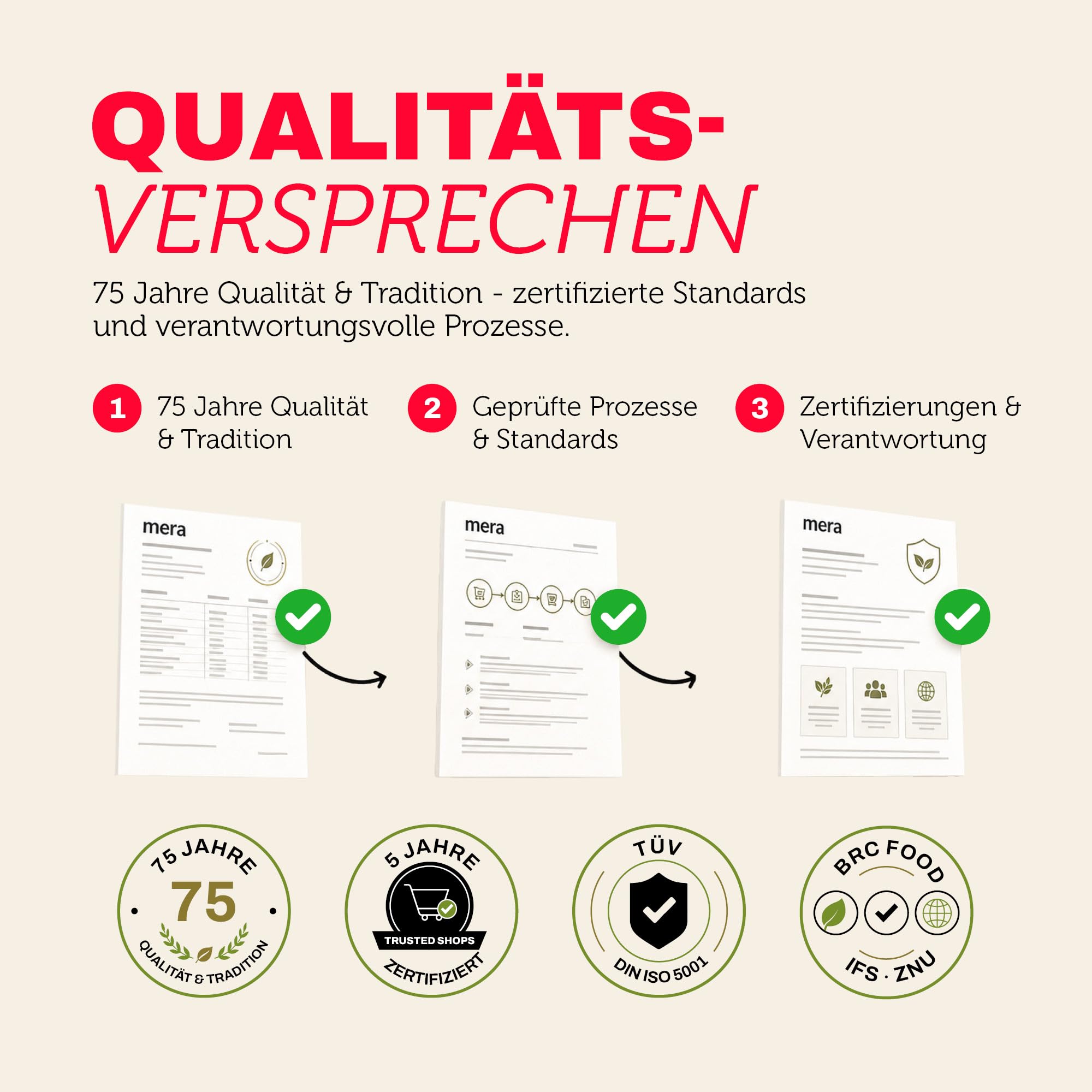 mera Pure Sensitive Insect Protein Hundefutter Trockenfutter, mit Insektenprotein für Sensible Hunde, leicht verdaulich & nachhaltige Proteinquelle, getreidefrei (12,5kg)