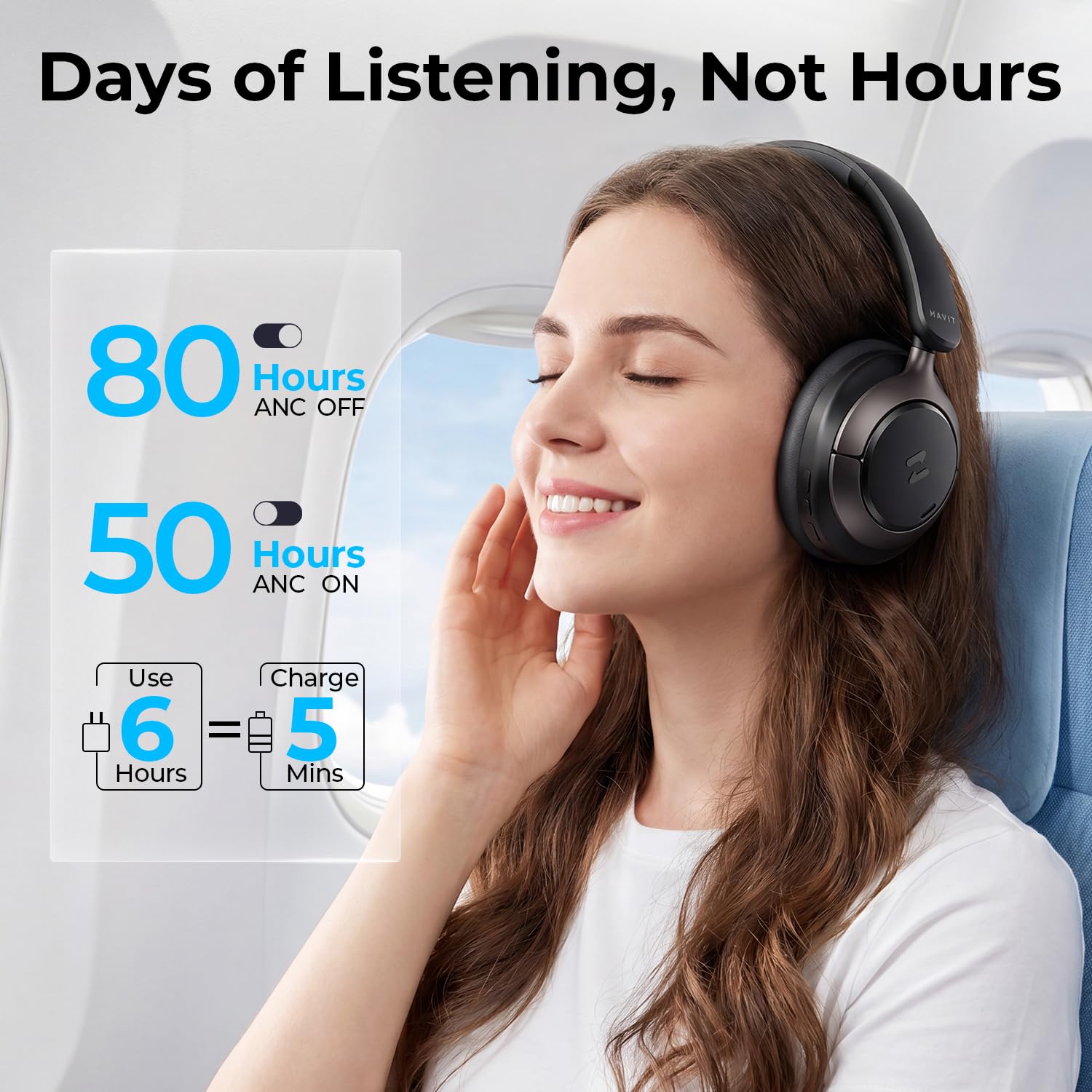 havit H683BT - Auriculares híbridos con cancelación activa de ruido, auriculares Bluetooth de alta resolución con 4 micrófonos ENC, tiempo de reproducción de 80 horas, auriculares superiores con