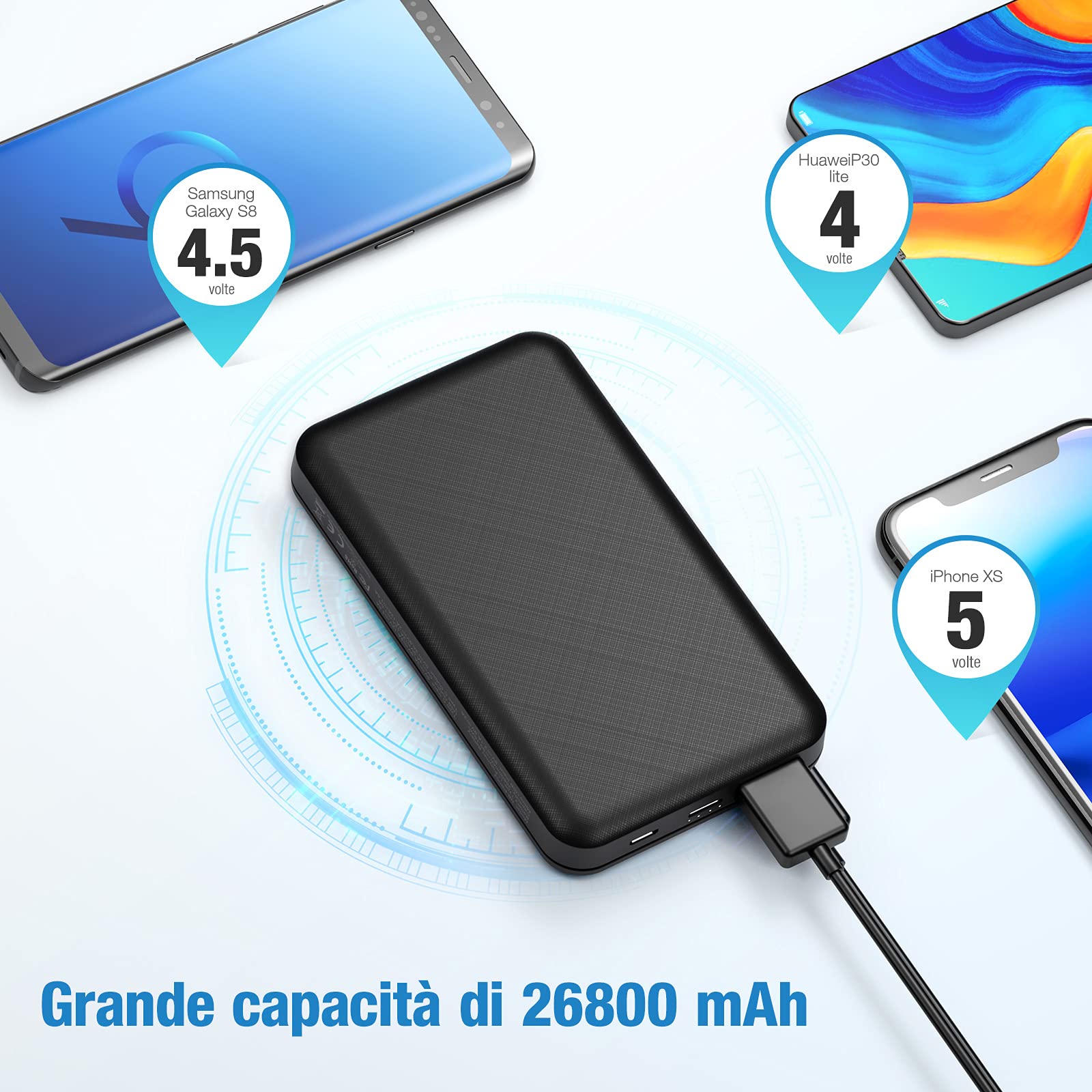 Solar Power Bank Chargeur Portable à énergie Solaire, Batterie Externe De Grande Capacité De 42800 MAh, PD18W QC 3.0, Chargeur De Batterie 3 A USB-C à Charge Rapide Avec Lampe De Poche