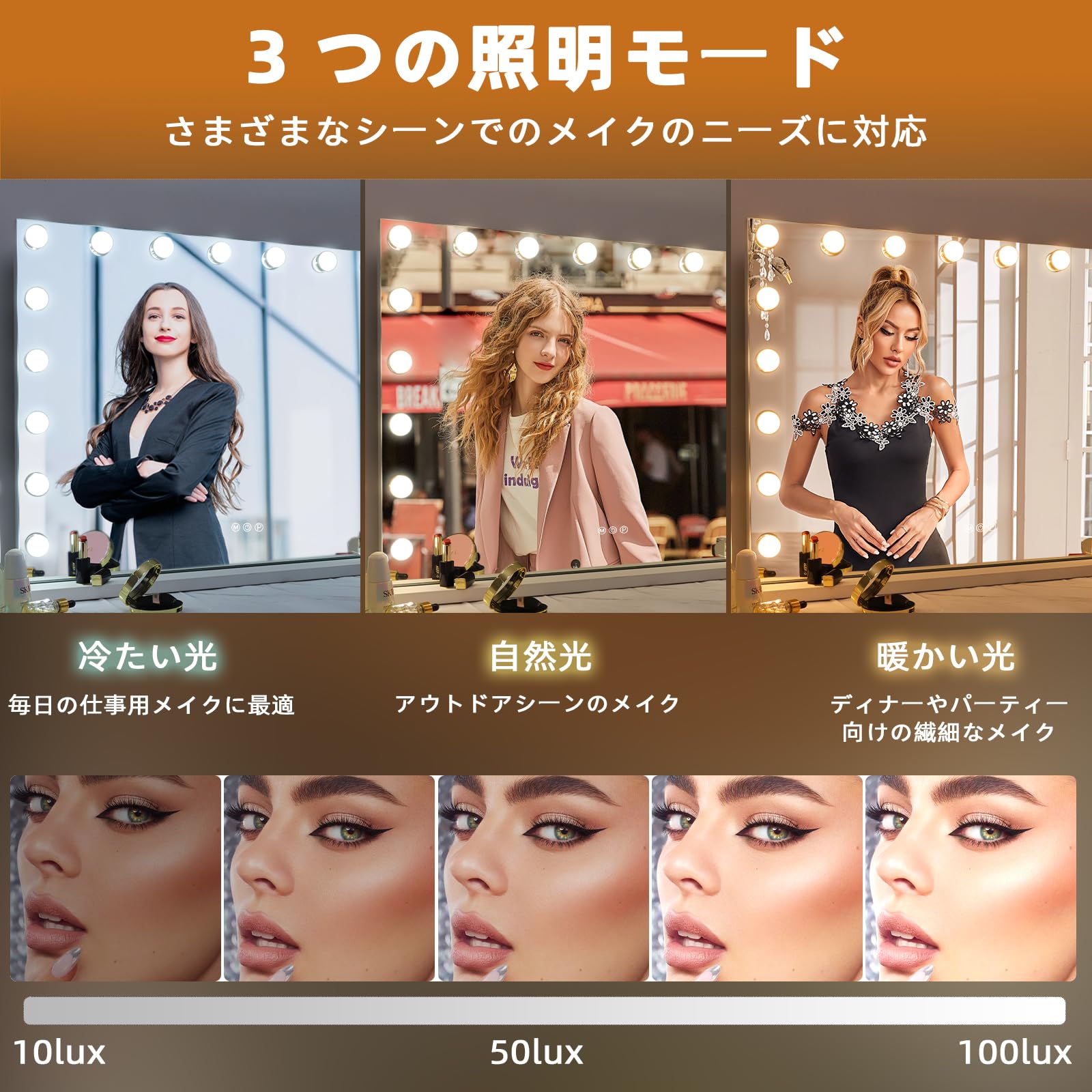 Amazon.co.jp: FENCHILIN