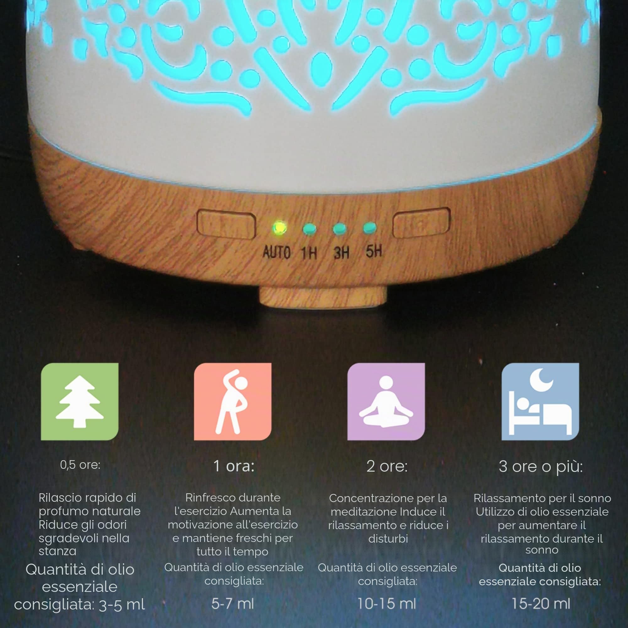 Earnest Living Diffusore Smart WiFi per oli essenziali, diffusore in ceramica, 250 ml, con app Alexa Google Home, controllo telefonico, LED e spegnimento automatico, umidificatore per ufficio,