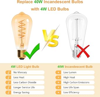 Terafeels 3 Pack E27 Screw Bulbs, ST64, 4W, 220-240V, 2200K Warm Yellow Glow, Amber Glass,Spiral Filament, Dimmable LED Vintage Light Bulb [Energy Class E]