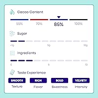 Vista 5 de Pascha Chips de Chocolate Orgánico Extra Oscuro - 85% Cacao Agridulce - Chips Veganos y Aptos para Keto para Hornear - Certificado Rainforest