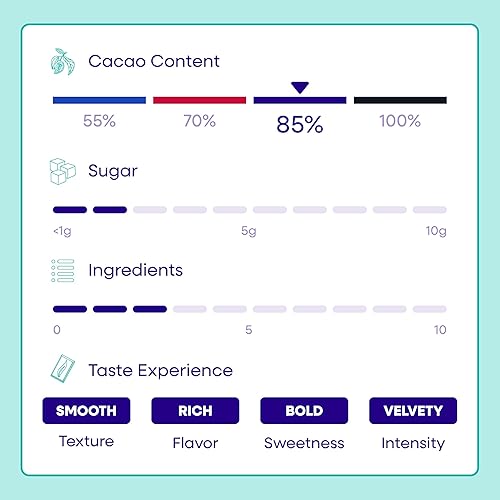 Miniatura 5 de Pascha Chips de chocolate dulce amargo orgánico a granel 85% cacao, UTZ, sin gluten, sin OMG, 10 libras