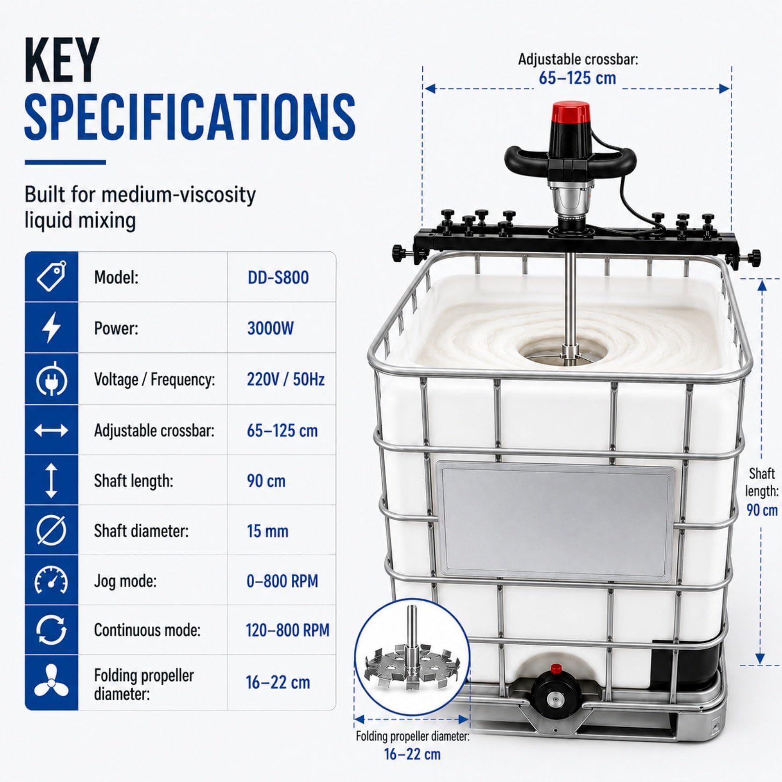 Elektryczny mikser farb do zbiorników IBC 1000 l, tacka o zmiennej prędkości obrotowej | 40 cm składane śmigło z aluminium, waga netto 12 kg dla producentów żywic, zakładów klejowych