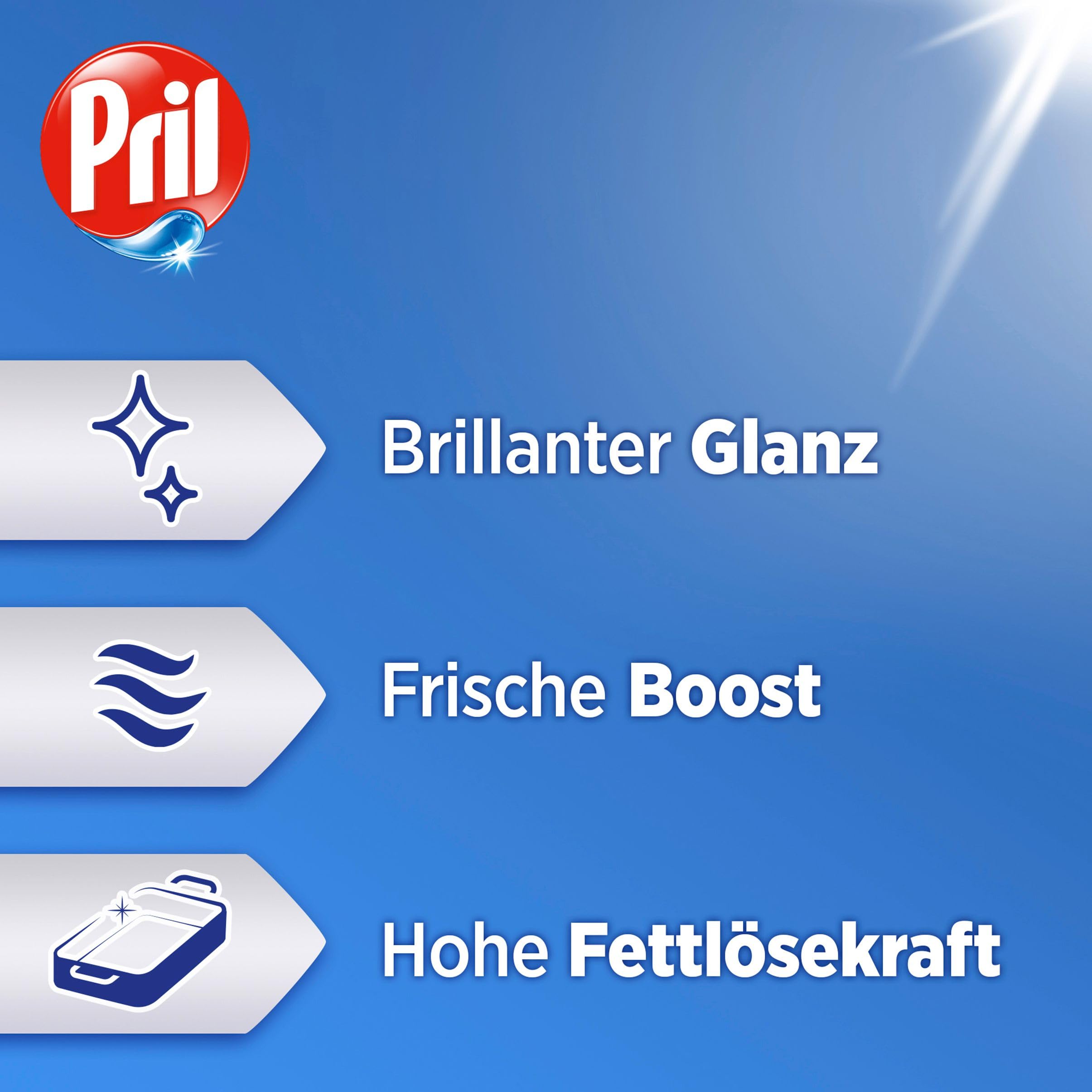 PRIL Kraft Gel Power & Perlen (14x 450 ml), Handgeschirrspülmittel mit hoher Fettlösekraft, für sauberes Geschirr mit brillantem Glanz und Frische-Boost