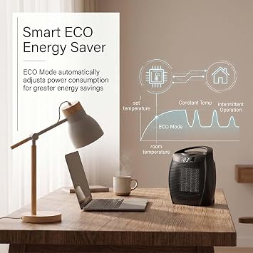 Space Heater for Indoor Use with Remote, Digital Display, Touch Key